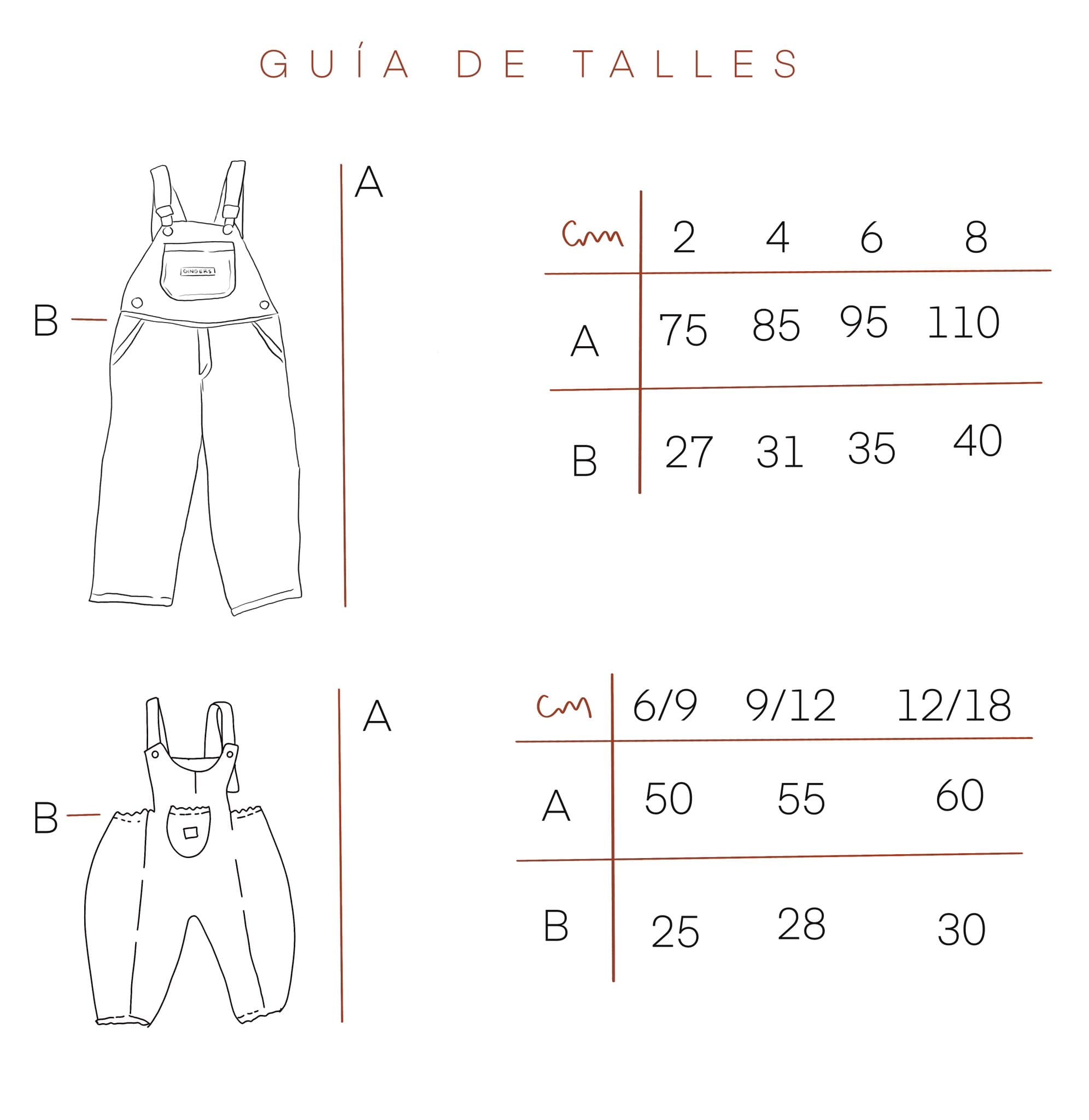 Guía de talles Gingers — medidas en centímetros para overoles de niños (talles 2 a 8) y jardineros bebé (6/9 a 12/18 meses)